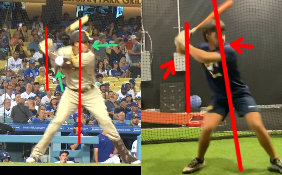 Swing video analysis with alignment lines, pro hitter beside a Ranch hitter